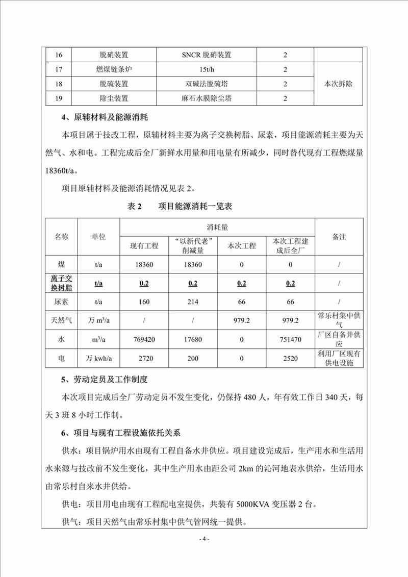 關(guān)于我司25噸/時(shí)燃氣鍋爐項目的公示