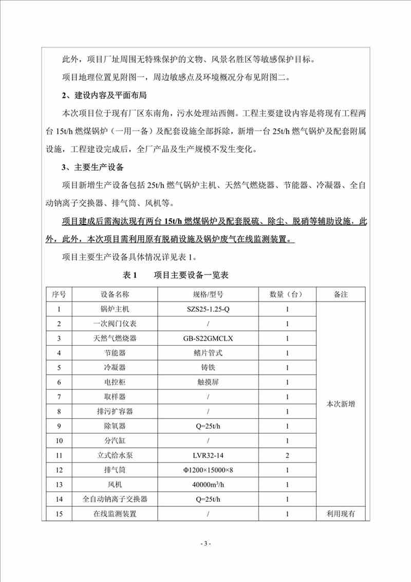 關(guān)于我司25噸/時(shí)燃氣鍋爐項目的公示
