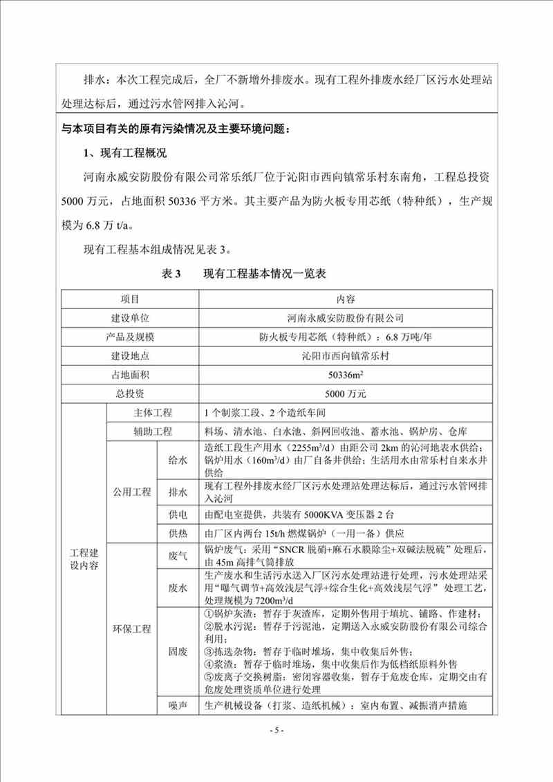 關(guān)于我司25噸/時(shí)燃氣鍋爐項目的公示
