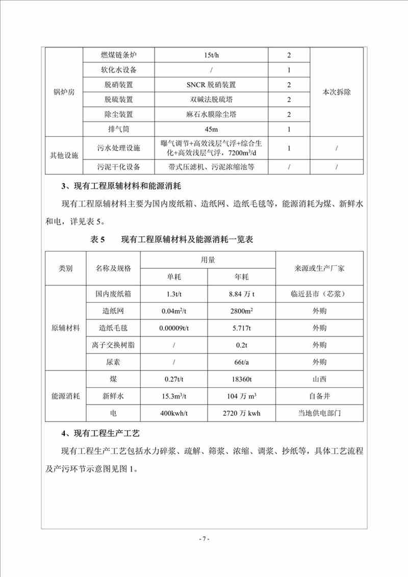 關(guān)于我司25噸/時(shí)燃氣鍋爐項目的公示