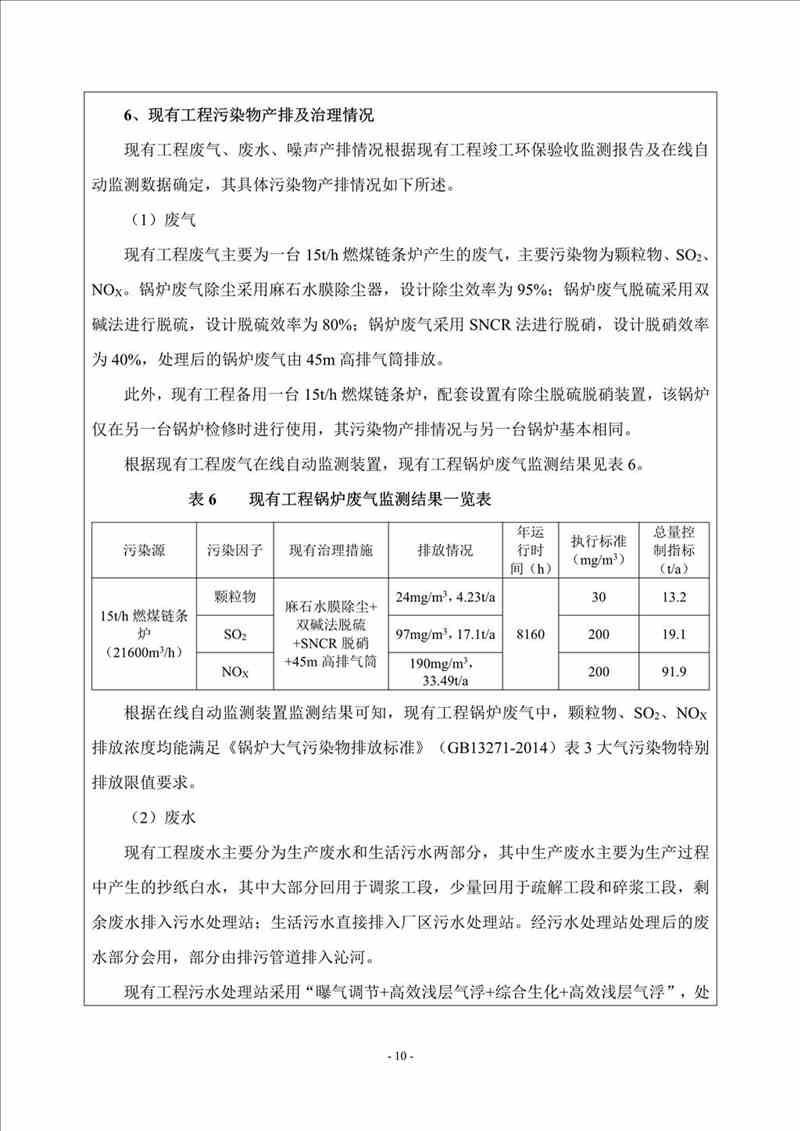 關(guān)于我司25噸/時(shí)燃氣鍋爐項目的公示