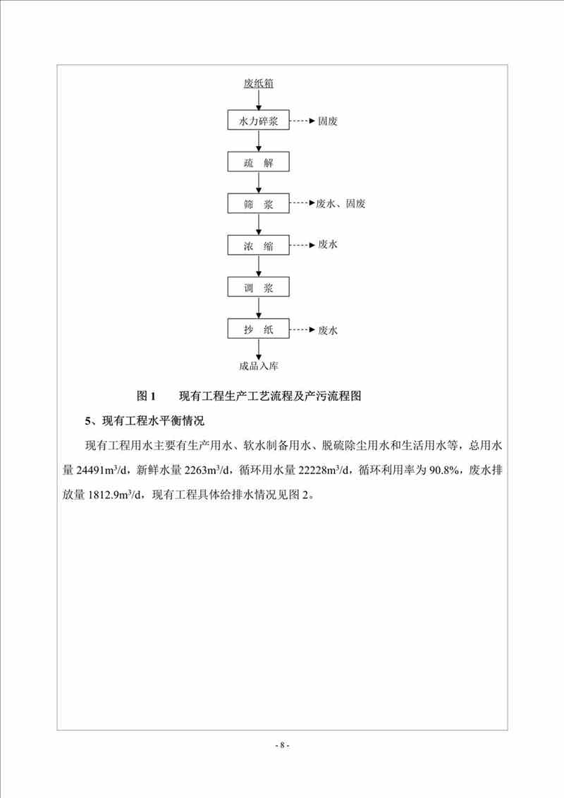 關(guān)于我司25噸/時(shí)燃氣鍋爐項目的公示