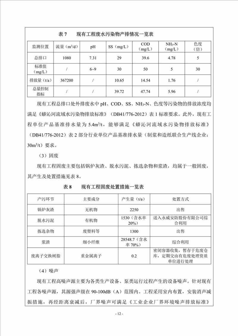 關(guān)于我司25噸/時(shí)燃氣鍋爐項目的公示