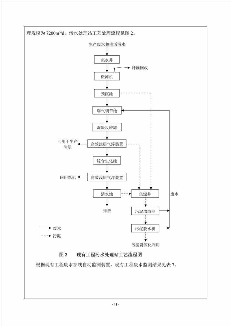 關(guān)于我司25噸/時(shí)燃氣鍋爐項目的公示