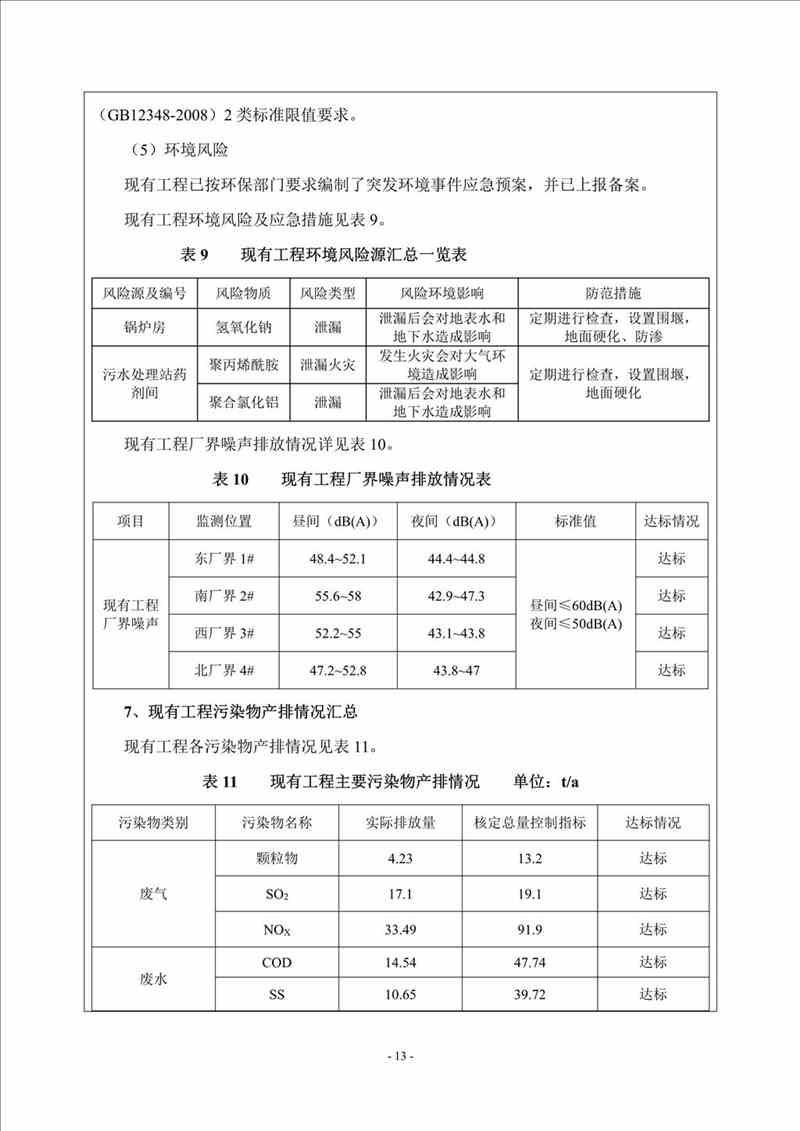 關(guān)于我司25噸/時(shí)燃氣鍋爐項目的公示