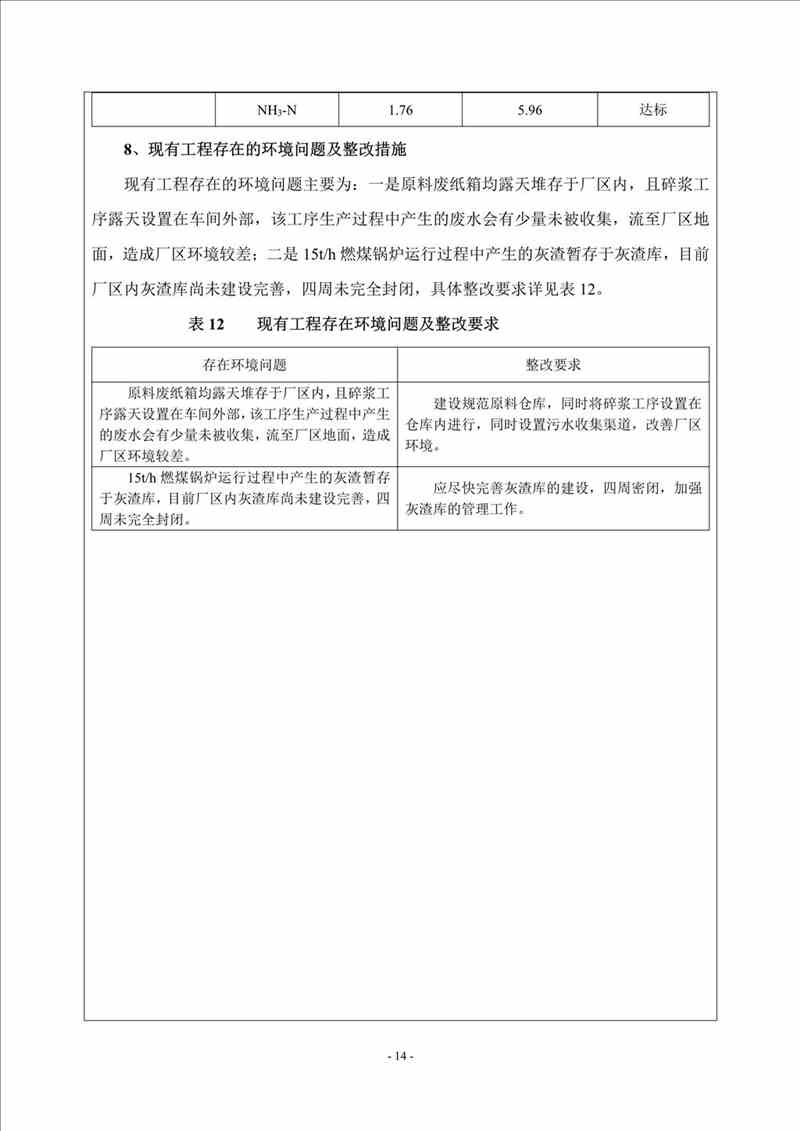 關(guān)于我司25噸/時(shí)燃氣鍋爐項目的公示