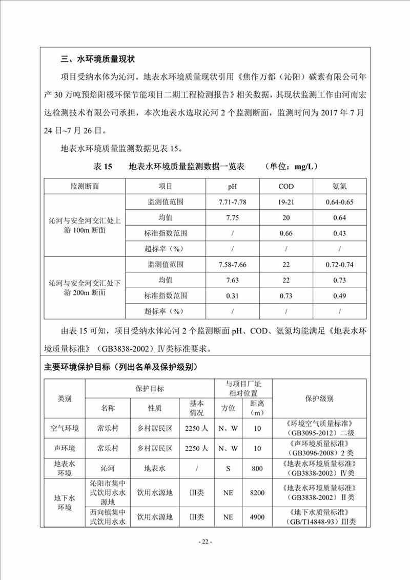 關(guān)于我司25噸/時(shí)燃氣鍋爐項目的公示