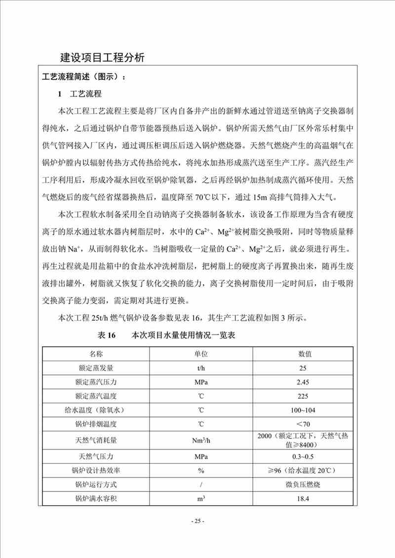 關(guān)于我司25噸/時(shí)燃氣鍋爐項目的公示