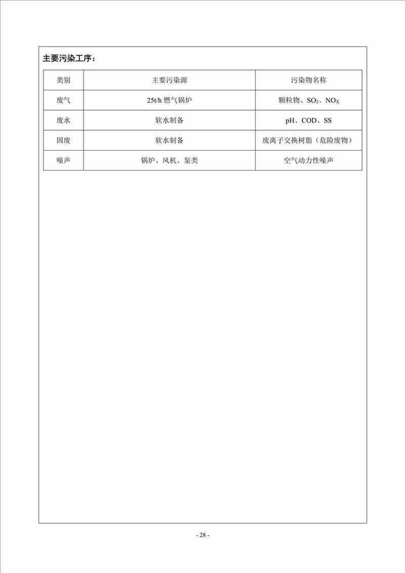 關(guān)于我司25噸/時(shí)燃氣鍋爐項目的公示