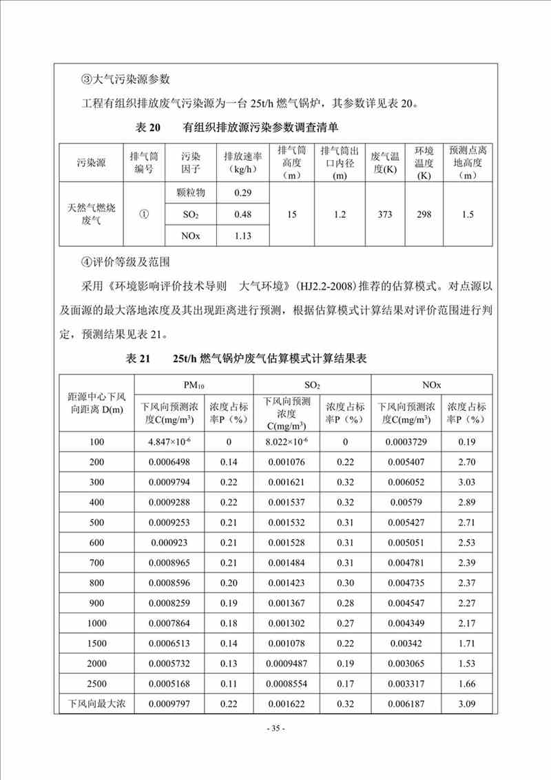 關(guān)于我司25噸/時(shí)燃氣鍋爐項目的公示
