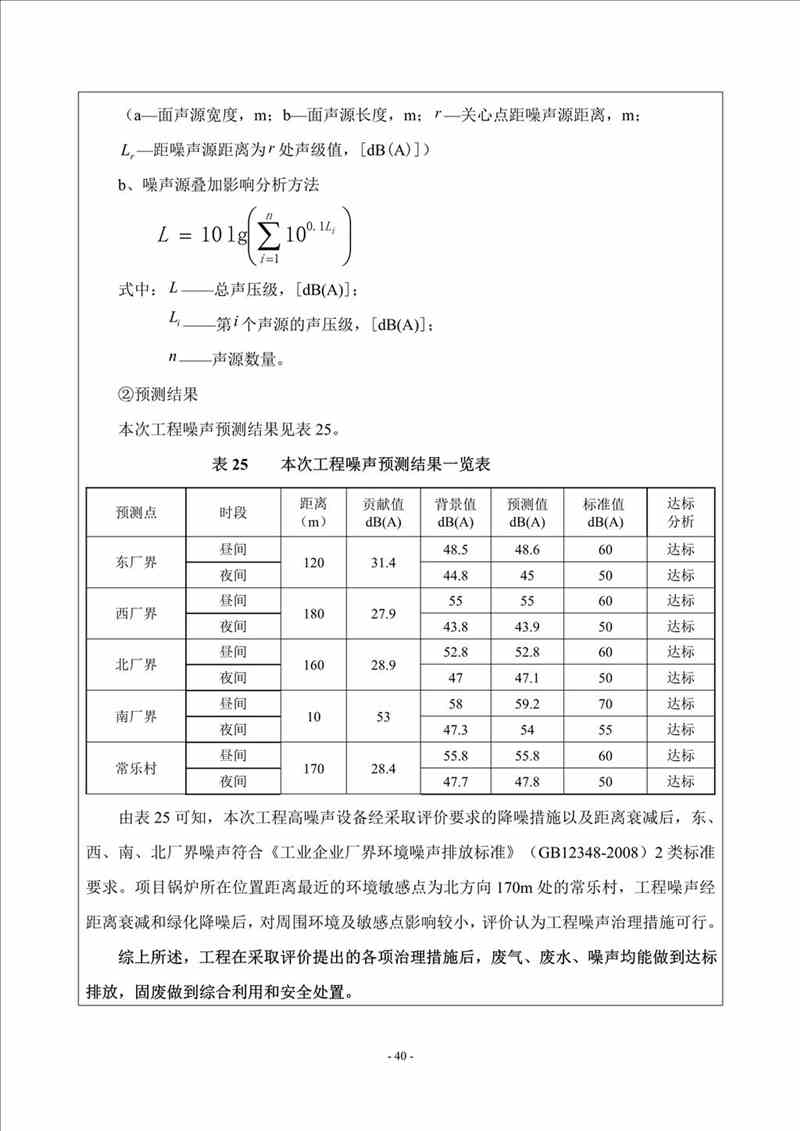 關(guān)于我司25噸/時(shí)燃氣鍋爐項目的公示