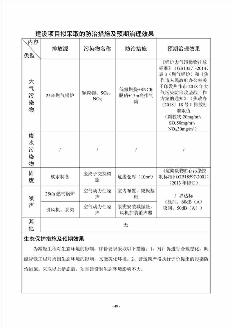 關(guān)于我司25噸/時(shí)燃氣鍋爐項目的公示