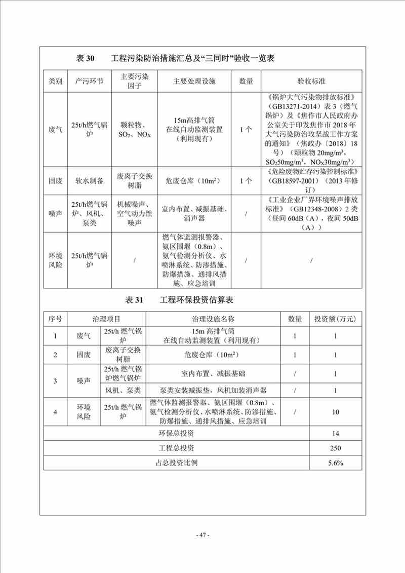 關(guān)于我司25噸/時(shí)燃氣鍋爐項目的公示